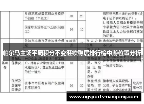 帕尔马主场平局积分不变继续稳居排行榜中游位置分析