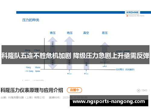 科隆队五连不胜危机加剧 降级压力急剧上升亟需反弹