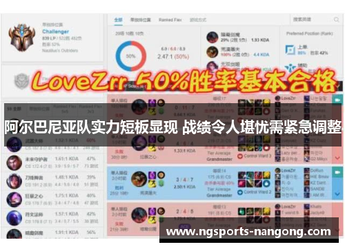 阿尔巴尼亚队实力短板显现 战绩令人堪忧需紧急调整